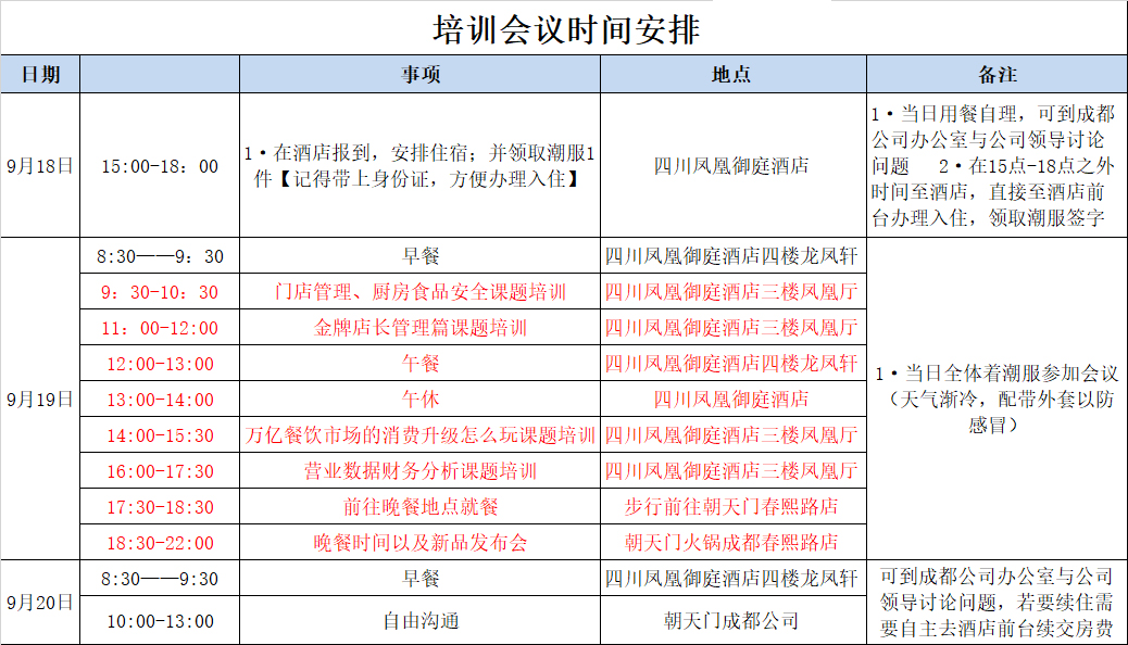 2019朝天門集團(tuán)金牌店長交流峰會(huì)及新品發(fā)布會(huì)邀請函