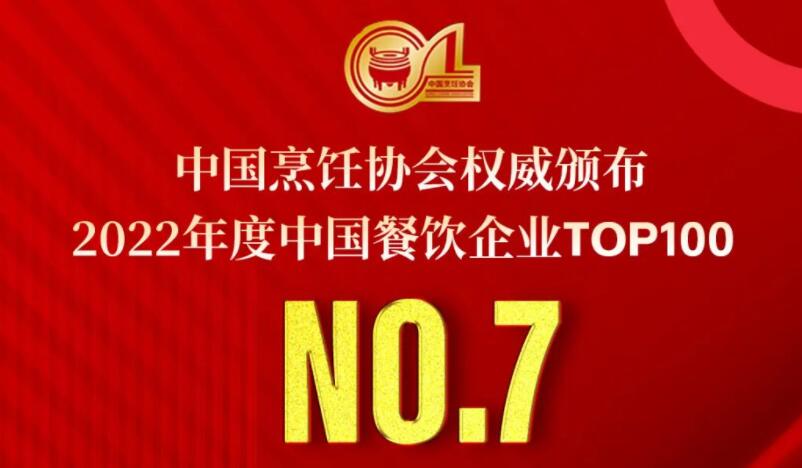 2022年度中國(guó)餐飲企業(yè)TOP100第七名，朝天門餐飲控股集團(tuán)連續(xù)11年獲此殊榮！